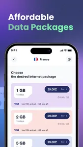 Roamingo eSIM screenshot 4