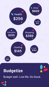 Smart Budget Planner & Tracker screenshot 0