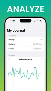 Rate My Day. screenshot 1