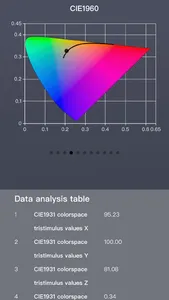 flameeye screenshot 1