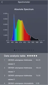 flameeye screenshot 2