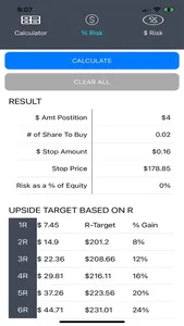 Stock Calculator - Risk Reward screenshot 0