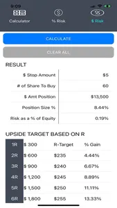 Stock Calculator - Risk Reward screenshot 2
