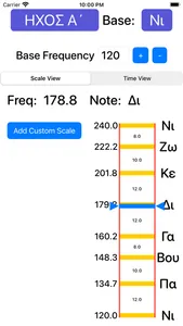 Byzantine Tuner screenshot 0