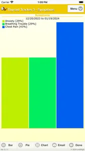 Thyroid Tracker 3 screenshot 5