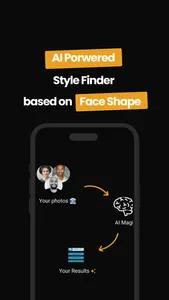Men's Hair Cuts & Hairstyle screenshot 1