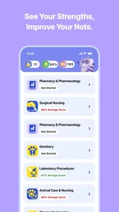 VTNE Exam Prep 2026 | Vet Tech screenshot 3