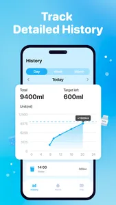 Water Tracker-Dolphin Reminder screenshot 1