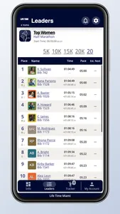 Life Time Events screenshot 5