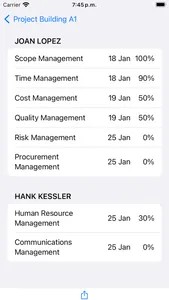 Reditium WBS screenshot 3