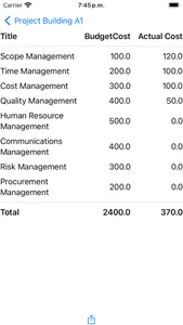 Reditium WBS screenshot 4