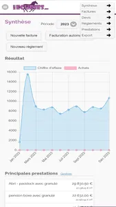 Mes-Ecuries.com screenshot 0