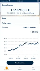 myChampionsPREMIUM screenshot 0