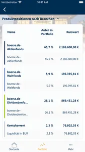 myChampionsPREMIUM screenshot 3