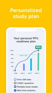 MBLEx Test Prep Practice 2024 screenshot 7