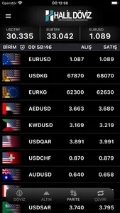 Halil Döviz screenshot 0