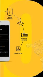 V-Guard Smart 2.0 screenshot 2