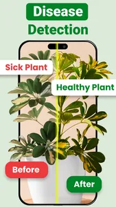 AI Plant Identifier& Diagnosis screenshot 2