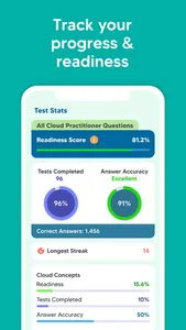 AWS Cloud Practitioner: 2025 screenshot 4