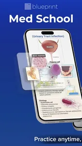 Blueprint Medical School Exams screenshot 0