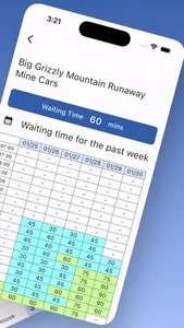 HDL Waiting Time (Unofficial) screenshot 1