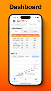 WeRun - Run & Connect screenshot 2