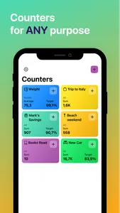 CountKit: The Anything Counter screenshot 0