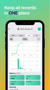 CountKit: The Anything Counter screenshot 1
