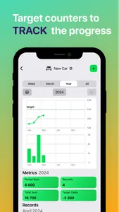 CountKit: The Anything Counter screenshot 2