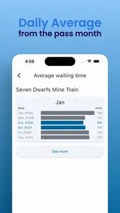 SDL Waiting Time (Unofficial) screenshot 2