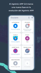 Agrónic APP 2.0 screenshot 0