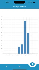 Indho Power screenshot 2