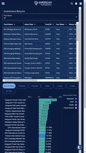 American Trust ParticipantLens screenshot 1