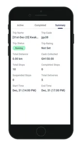 Ghana Post Riders screenshot 3