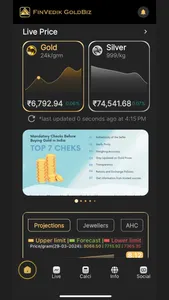 Gold Rate Today - India Live screenshot 0