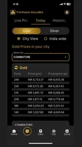 Gold Rate Today - India Live screenshot 1