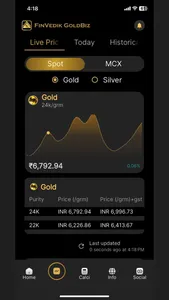 Gold Rate Today - India Live screenshot 7
