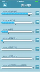 英語會話達人 screenshot 2