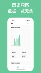 My Screen Time - App Block screenshot 1
