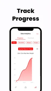 Hypertrophy: RPT Gym Planner screenshot 2