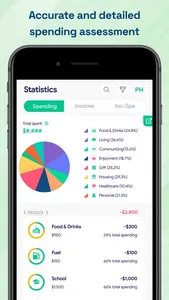 Budget Planner & Tracker: HeDa screenshot 1