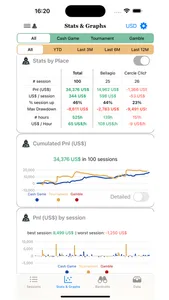 Poker Balance screenshot 2