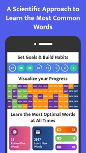 Most Common Romanian Words screenshot 0