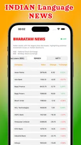 Bharatam News - India Shorts screenshot 4