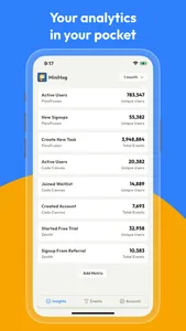 MiniHog View PostHog Analytics screenshot 0