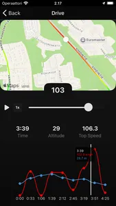 Speedometer ^ screenshot 4