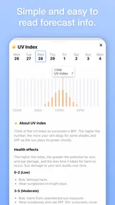 MyWeather° - Clima - Weather screenshot 1