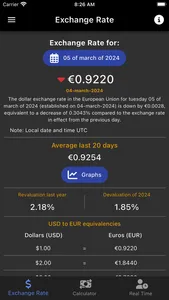 Dollar Euro screenshot 4