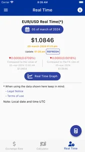 Dollar Euro screenshot 6