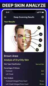 LooksMax - Looksmaxxing Guide screenshot 2
